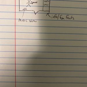 Meet your Posher, Ben